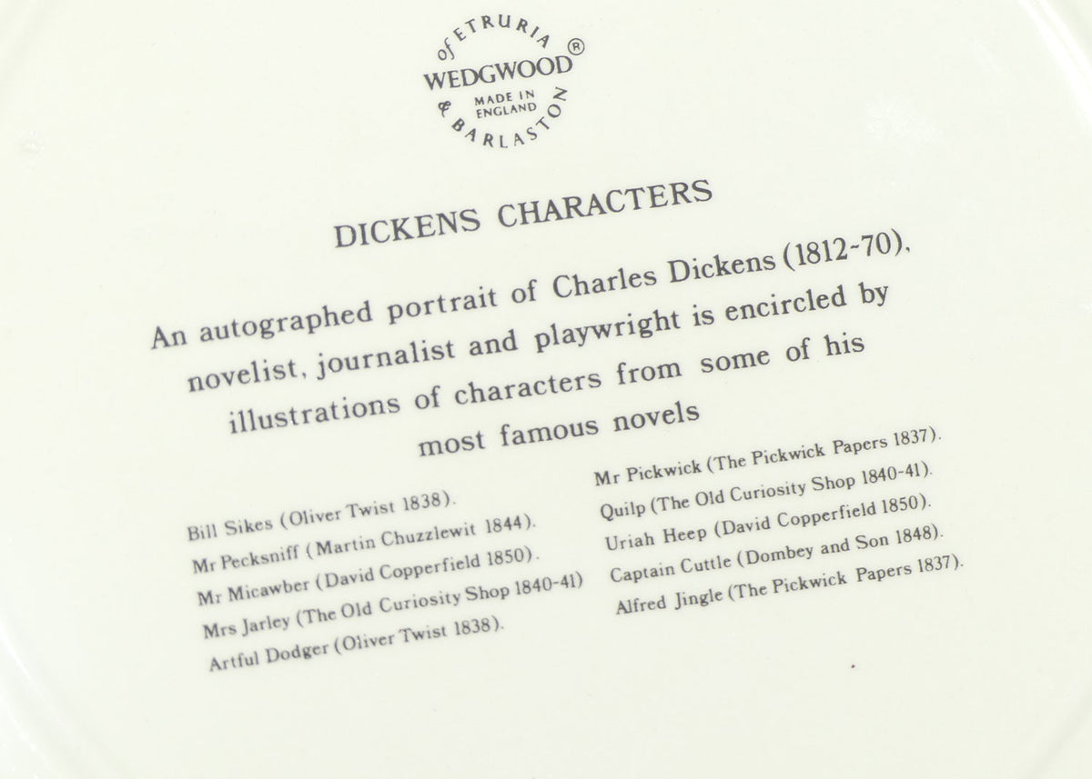 Wedgwood Etruria Charles Dickens | Dickens Characters plate