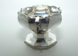 Art Deco Sterling Silver miniature octagonal punch bowl | London 1928