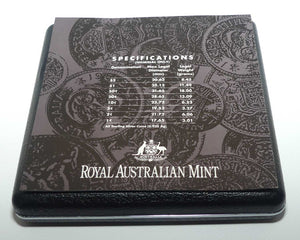 RAM 1991 Proof Masterpieces in Silver | Silver Jubilee set | 25th Anniversary of Decimal Currency