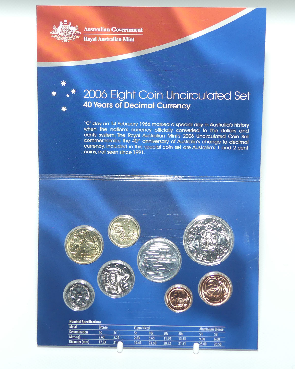 RAM 2006 Uncirculated Coin Set | 40 Years of Decimal Currency | Featuring 8 coins in total