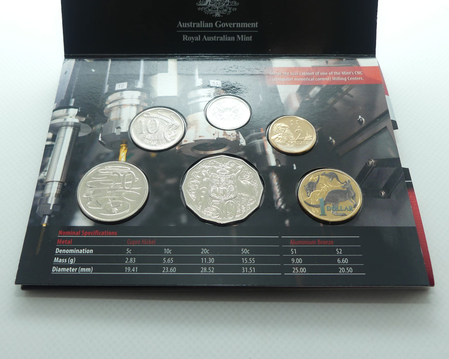 RAM 2014 Special Edition Mint Set | Six Coin Set including Colourful $1 Kangaroo Coin