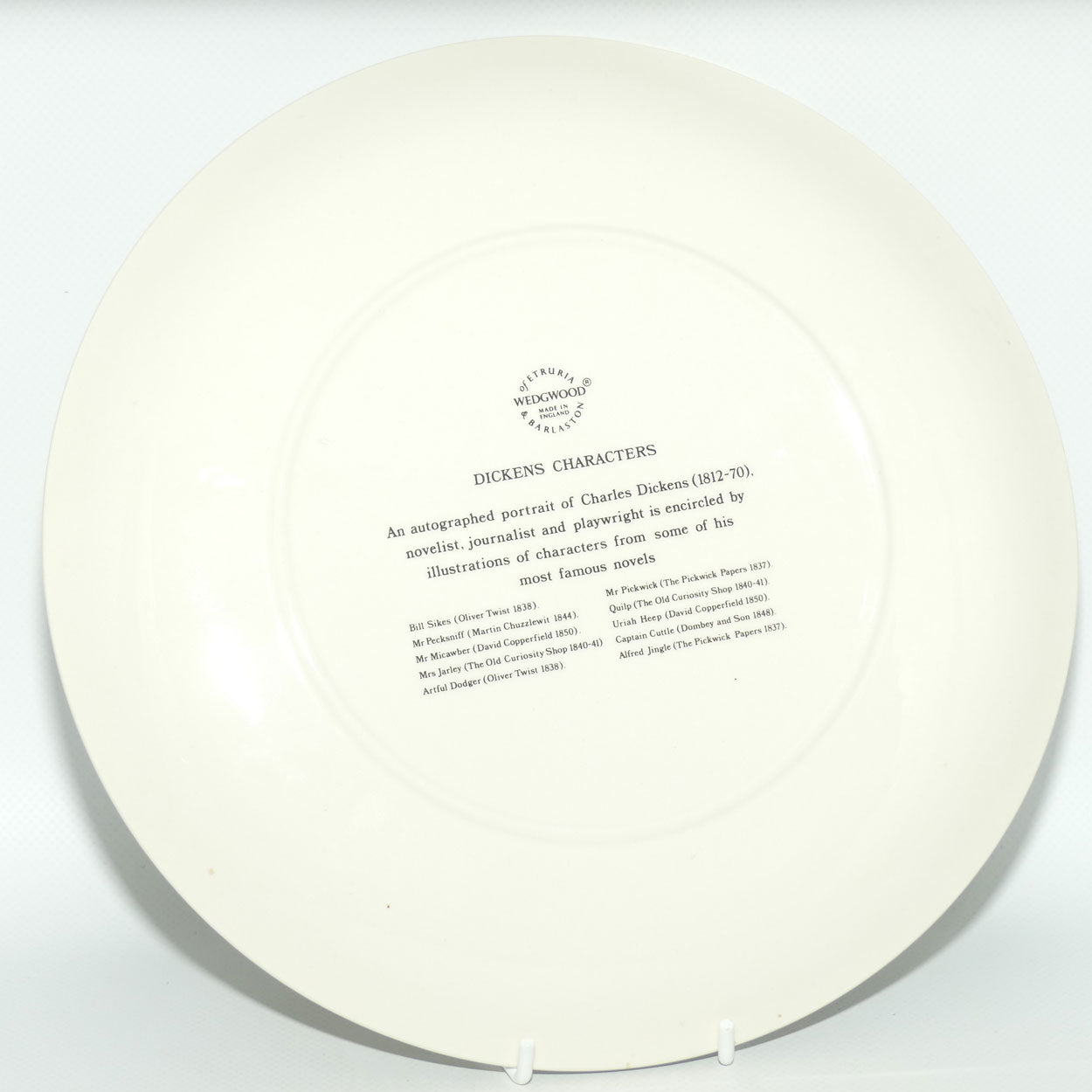 Wedgwood Etruria Charles Dickens | Dickens Characters plate