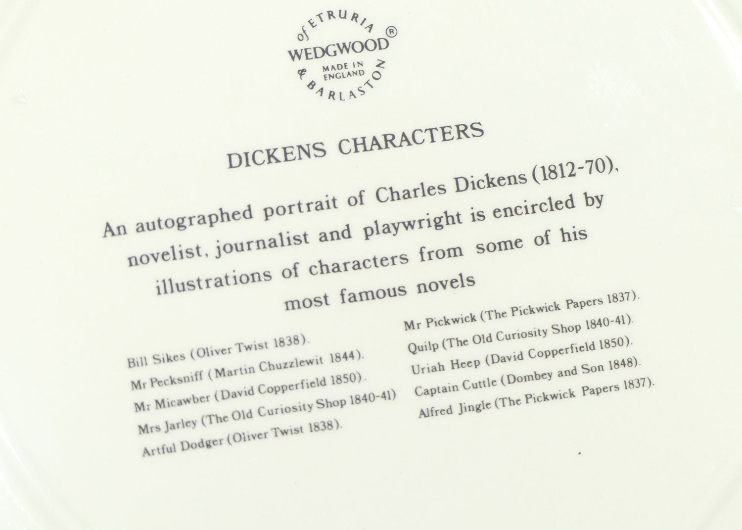 Wedgwood Etruria Charles Dickens | Dickens Characters plate