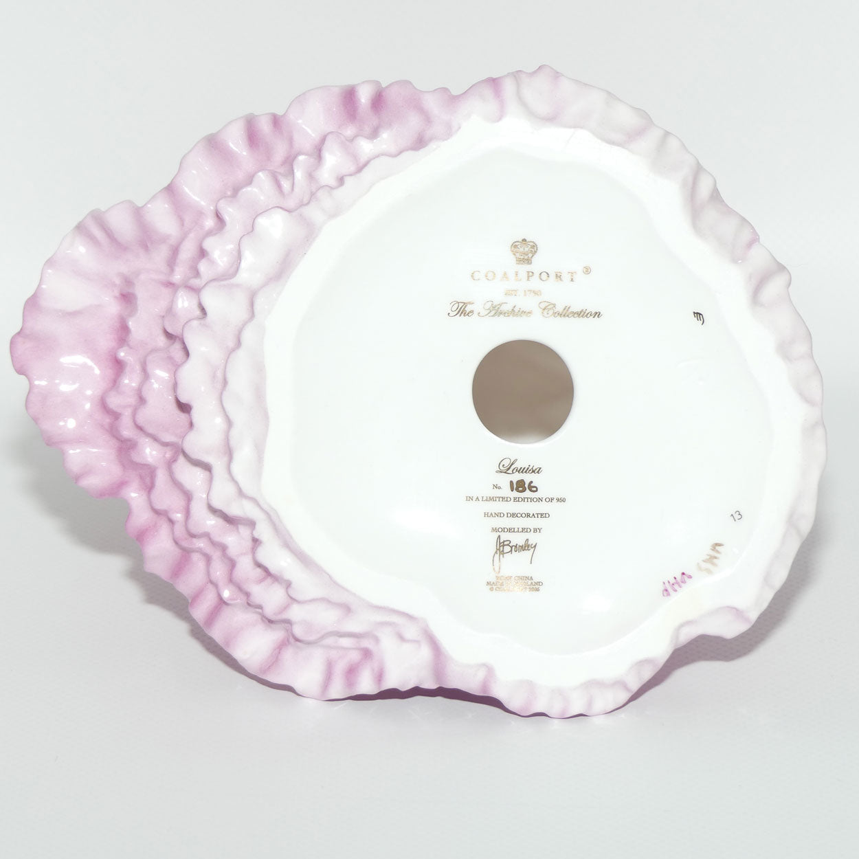 Coalport figurine | Archive Collection | Louisa | boxed