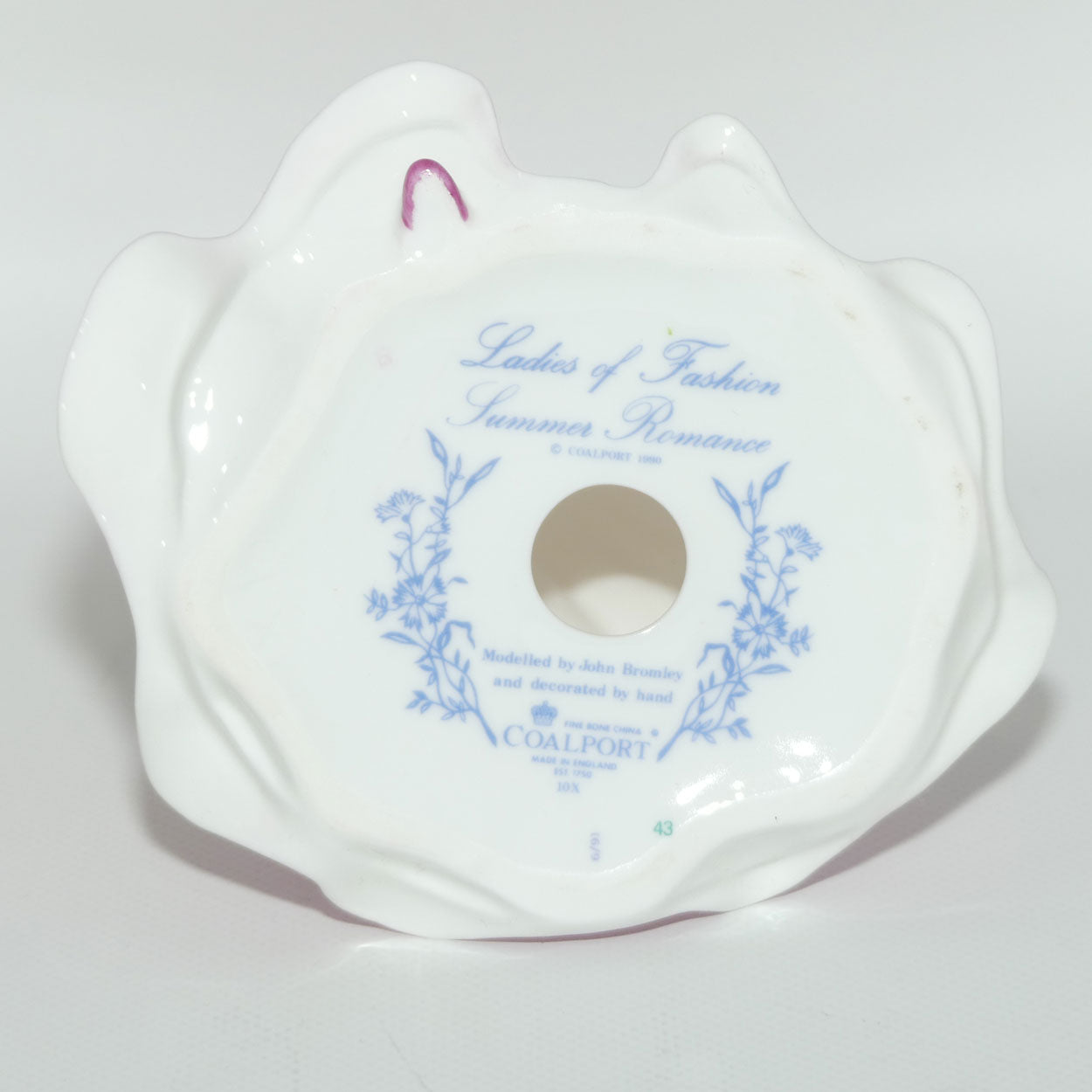Coalport figurine | Ladies of Fashion | Summer Romance